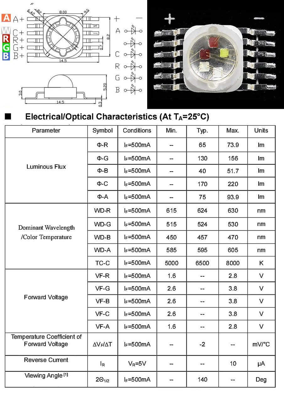 Led RGBWA 12pin